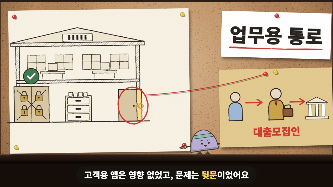 은행 건물 그림. 앞쪽 정문에는 초록 체크, 뒤쪽 작은 문에는 빨간 동그라미가 그려져 있다